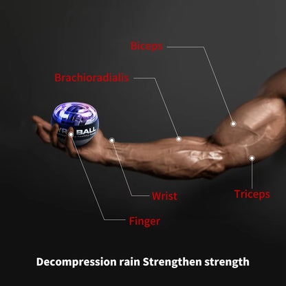 GyroForce™ LED Power Wrist Ball – Light Up Your Strength, Anywhere, Anytime